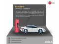 types-of-ev-chargers-available-from-tektronix-technologies-small-0