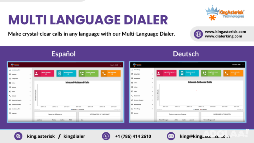 multi-language-dialer-software-services-big-0