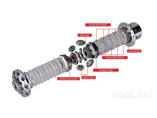 Acquire less corrosion on axle shaft only using the HOLDEN DIFF GEARS from KAAZ