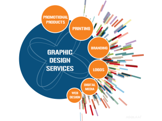 Graphic Design Service Canada | Mexxus Media