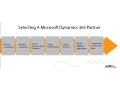unleash-the-power-of-dynamics-365-find-certified-partners-in-canada-small-0