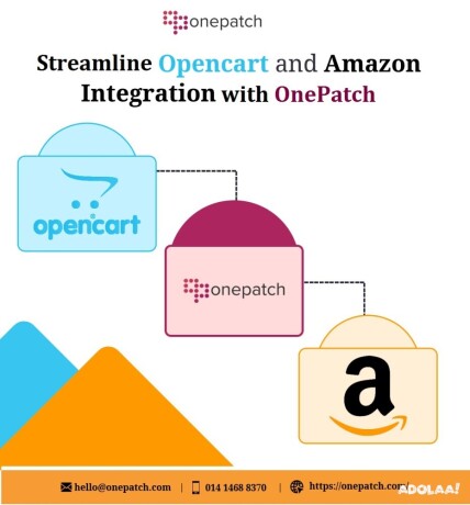 streamline-opencart-and-amazon-integration-with-onepatch-big-0