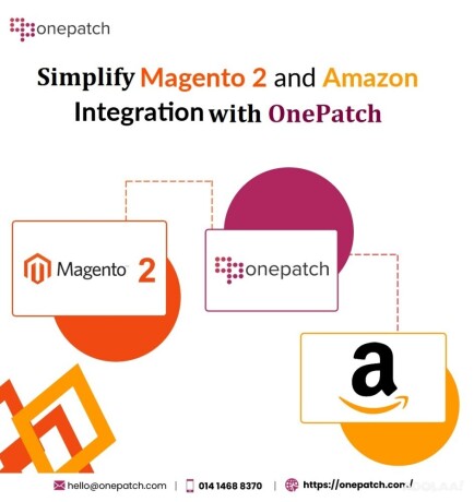 simplify-magento-2-and-amazon-multi-channel-integration-with-onepatch-big-0