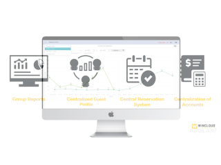 WINCLOUD: Elevate Your Hotel Management with the Best Hotel Management Software