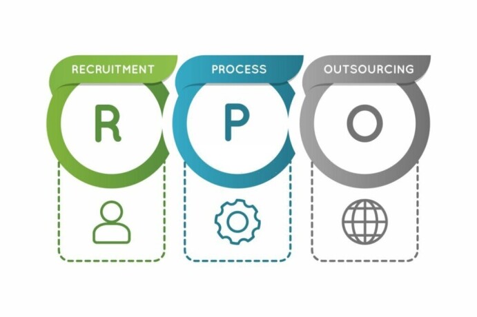 recruitment-process-outsourcing-in-chennai-big-0