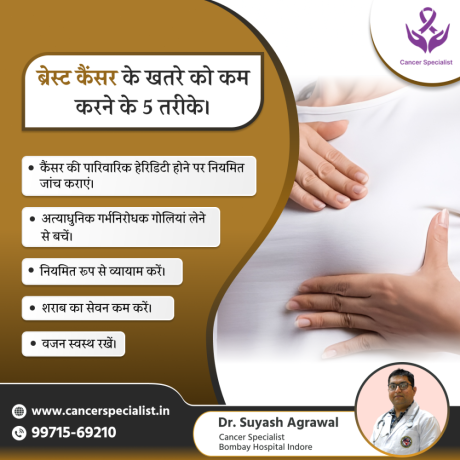 cancer-hospital-near-me-with-dr-suyash-agrawal-big-0