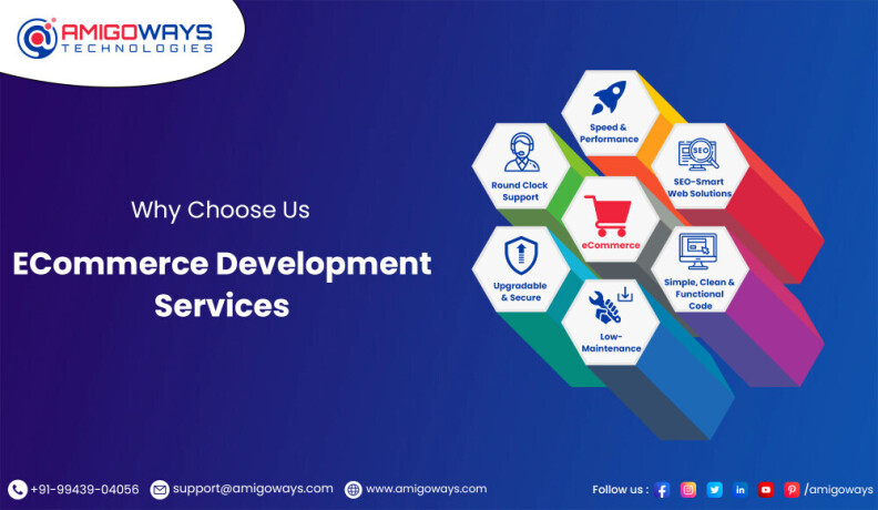 best-software-development-seo-services-provider-in-india-amigoways-big-4