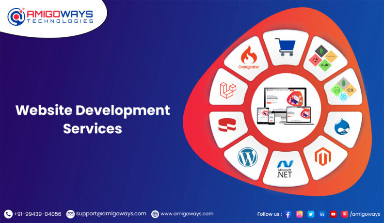 best-software-development-seo-services-provider-in-india-amigoways-big-8