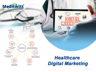 Healthcare Digital Marketing-Meditwitt