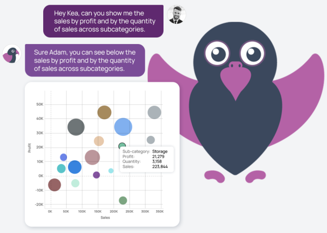 kea-your-intelligent-data-companion-for-swift-answers-and-surprising-insights-big-0