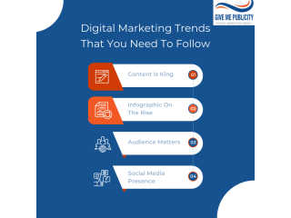 Best Digital marketing laxmi nagar shakrpur