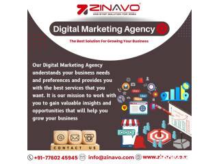 Best Digital Marketing Company in Bangalore