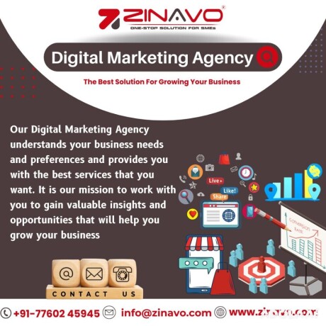 best-digital-marketing-company-in-bangalore-big-0