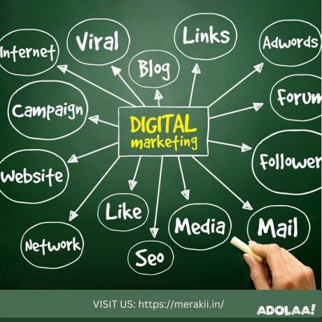 get-the-best-digital-marketing-services-big-0