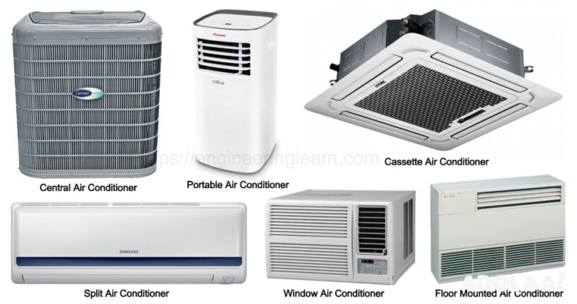 comprehensive-ac-installation-for-industrial-water-coolers-big-0