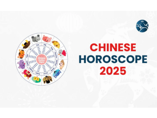 Chinese Horoscope 2025 Prediction