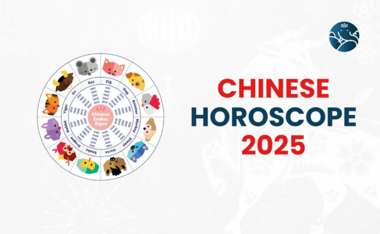 chinese-horoscope-2025-prediction-big-0