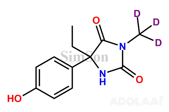 complex-impurities-suppliers-in-spain-simson-pharma-big-0