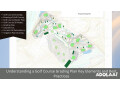 understanding-a-golf-course-grading-plan-key-elements-and-best-practices-small-0