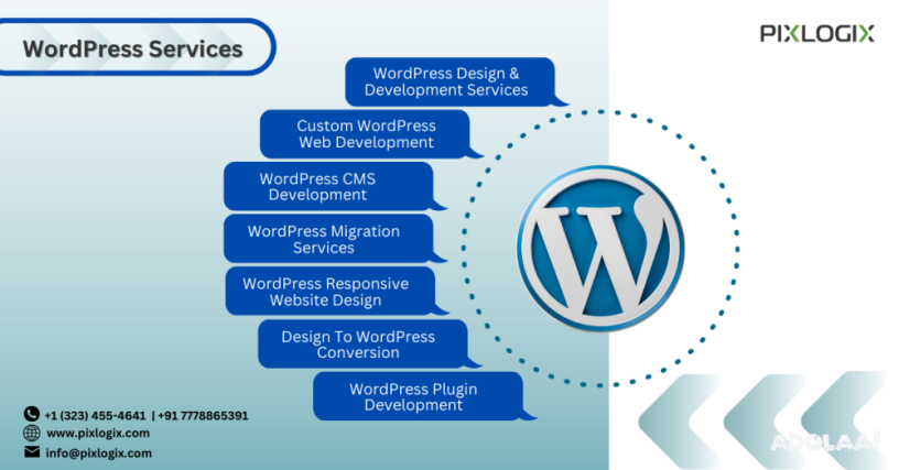 wordpress-experts-building-and-enhancing-websites-with-custom-solutions-big-0