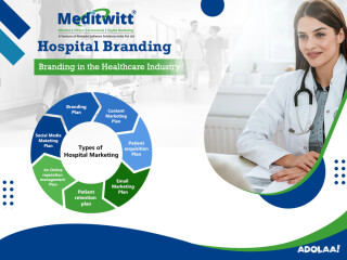 Best Hospital Branding In India