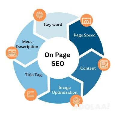 best-seo-company-in-rajkot-top-seo-company-rajkot-big-0