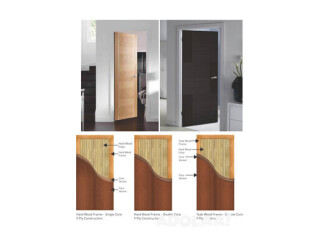 Flush Door Manufacturer in India