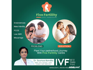 IVF Treatment Cost In Mangalagiri