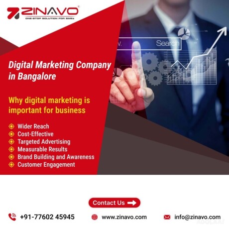 digital-marketing-company-in-bangalore-big-0
