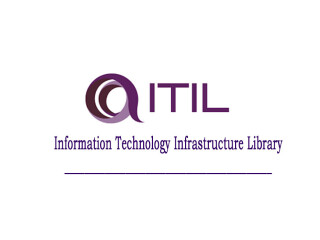 ITILOnline Training Certification Course In Hyderabad