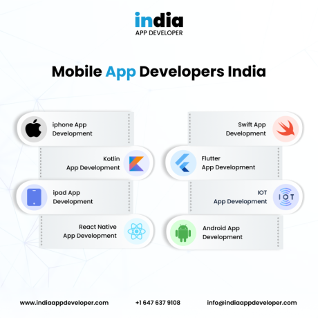 hire-iphone-app-developers-in-india-big-0