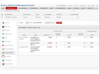 Octalsoft: Clinical Trial Supply Management | Clinical Trial Supply Management Software