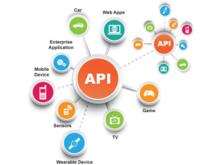 Click Aims API Development: Building Seamless Connections for Your Business