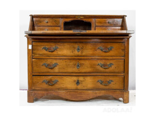 Charm of 18th Century Secretary Desk