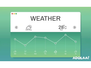 Efficient Weather REST API - Weather Data API