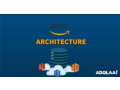 customized-aws-architecture-services-for-maximum-efficiency-small-0