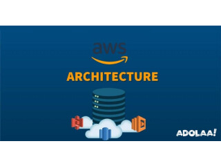 Customized AWS Architecture Services for Maximum Efficiency