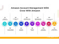 amazon-store-management-small-0