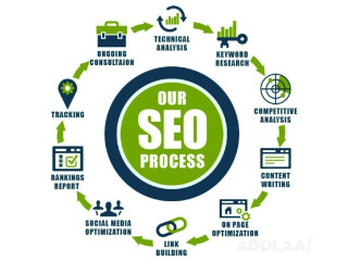 Increase Online Visibility with Local SEO Services in Port Jefferson