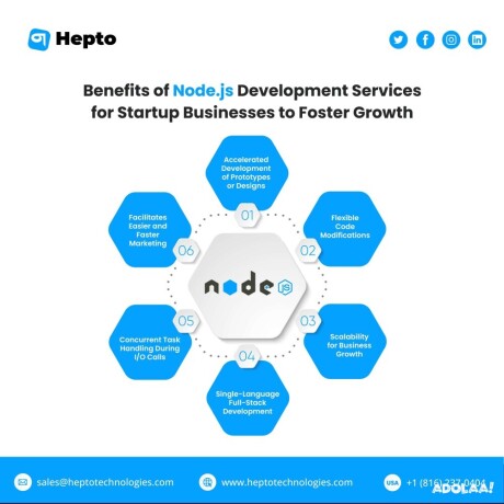 why-hire-nodejs-development-services-from-a-professional-company-big-0