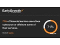 early-growth-financial-services-small-1